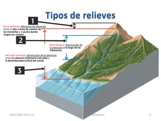Del tributario: disminución de
la elevación a lo largo de los
tributarios.
Del canal principal: disminución de la elevación
entre la cabecera (tributario más alto) y
la desembocadura (final del canal).
De la vertiente: diferencia de elevación
entre el alto o línea de cumbre de
las montañas y el punto donde
surgen los canales.
28/01/2009 10:46 p.m. 2. La cuenca hidrográfica 17
 