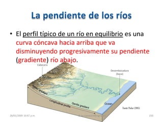 Cabecera
Desembocadura
(boca)
Fuente:Parker (2005)
• El perfil típico de un río en equilibrio es una
curva cóncava hacia arriba que va
disminuyendo progresivamente su pendiente
(gradiente) río abajo.
28/01/2009 10:47 p.m. 2. La cuenca hidrográfica 250
 