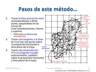 Límitede la
Cuenca
hidrográfica
Curva de
nivel
Línea tangente a la
curva de nivel en el
punto considerado.
Perpendicular a la
línea tangente a la
curva de nivel en el
punto considerado.Punto en
consideración
Curva de nivel interpolada
2. Trazar la línea (curva) de nivel
correspondiente a dicho
punto, apoyándose en las
curvas de
nivel inmediatamente inferior
y superior.
– Dicho paso se ejecuta por
interpolación.
3. Trazar una tangente a la línea
de nivel por ese punto sobre
la proyección horizontal o
área plana de la hoya.
4. Trazar una perpendicular
(┴) a la tangente trazada
anteriormente, también
sobre la proyección horizontal
o área plana de la hoya.
28/01/2009 10:47 p.m. 2. La cuenca hidrográfica 277
Fuente:Monsalve Sáenz, G. (1999), Hidrología en la Ingeniería, fig. 2.7, p. 41
 