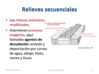 B) Bloque montañoso modelado
(relieve secuencial)
(a) Relieve erosional (cañón)
(divisoria)
(b) Relieve depositacional
(cono de deyección)
Fuerzas internas
“inactivas”
• Los relieves anteriores
modificados.
• Intervienen procesos
exógenos, aquí
llamados agentes de
denudación: erosión y
depositación por cursos
de agua, oleaje, hielo,
viento y lluvia.
28/01/2009 10:46 p.m. 2. La cuenca hidrográfica 42
Fuente:Strahler (1984), p. 394
 