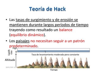Tiempo
Tasa de levantamiento moderada pero constante
• Las tasas de surgimiento y de erosión se
mantienen durante largos períodos de tiempo
trayendo como resultado un balance
(equilibrio dinámico).
• Los paisajes no necesitan seguir a un patrón
predeterminado.
28/01/2009 10:46 p.m. 2. La cuenca hidrográfica 57
 