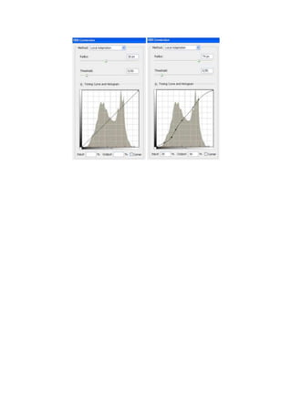 Fotografia Digital - Resum mòdul 2