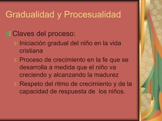 Gradualidad 2- LA CATEQUESIS COMO ITINERARIO-ICNA.ppt