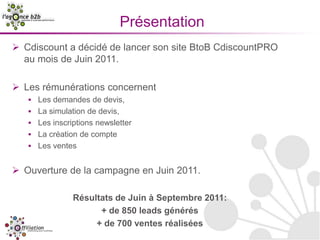 Cas Pratique : Acquisition de Lead