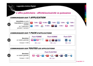 11 mai 2010 / 11
Lagardère Active Digital
L’offre publicitaire : affinité/exclusivité vs puissance
COMMUNIQUER SUR 1 APPLICATION
COMMUNIQUER SUR 1 PACK D’APPLICATIONS
COMMUNIQUER SUR TOUTES LES APPLICATIONS
COMMUNIQUER SUR 1 APPLICATION
COMMUNIQUER SUR 1 PACK D’APPLICATIONS
COMMUNIQUER SUR TOUTES LES APPLICATIONS
•Interstitiels en exclu
•+ bannières en rubrique
d’entrée
•sur 1 application
•pendant 1 semaine
•Bannières
•en rotation générale
•Campagne > 5 000€
•Pack FEMME Pack HOMME Pack CSP+
•Bannières
•en rotation générale
•Campagne > 3 000€
#1#1
#2#2
#3#3
•2 600 €* •10 000 €* •1 500 €*
•12 € / CPM * •12 € / CPM *
•Pack FLOATING
•9 € / CPM *
•12 € / CPM *
•+ •+ •+ •+•+ •+•+•+
•3 000 €*
•7 000 €* •15 000 €* •7 000 €* •5 000 €* •7 000 €*
 