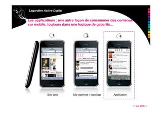 11 mai 2010 / 3
Lagardère Active Digital
Les applications : une autre façon de consommer des contenus
sur mobile, toujours dans une logique de gabarits…
•1
•Site Web •Site optimisé / WebApp •Application
•2 •3
 