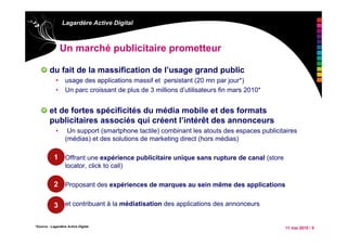 11 mai 2010 / 5
Lagardère Active Digital
Un marché publicitaire prometteur
du fait de la massification de l’usage grand public
• usage des applications massif et persistant (20 mn par jour*)
• Un parc croissant de plus de 3 millions d’utilisateurs fin mars 2010*
et de fortes spécificités du média mobile et des formats
publicitaires associés qui créent l’intérêt des annonceurs
• Un support (smartphone tactile) combinant les atouts des espaces publicitaires
(médias) et des solutions de marketing direct (hors médias)
• Offrant une expérience publicitaire unique sans rupture de canal (store
locator, click to call)
• Proposant des expériences de marques au sein même des applications
• et contribuant à la médiatisation des applications des annonceurs
•*Source : Lagardère Active Digital
1
2
3
 