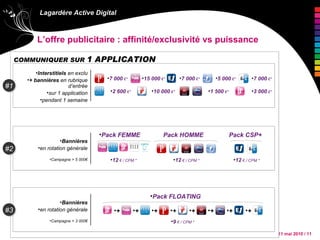 L’offre publicitaire : affinité/exclusivité vs puissance COMMUNIQUER SUR  1 APPLICATION COMMUNIQUER SUR  1 PACK  D’APPLICATIONS COMMUNIQUER SUR  TOUTES  LES APPLICATIONS Interstitiels  en exclu + bannières  en rubrique d’entrée sur 1 application pendant 1 semaine Bannières en rotation générale Campagne > 5 000€ Pack FEMME Pack HOMME  Pack CSP+ Bannières en rotation générale Campagne > 3 000€ #1 #2 #3 2 600  €* 10 000  €* 1 500  €* 12  € / CPM * 12  € / CPM * Pack FLOATING 9  € / CPM * 12  € / CPM * 3 000  €* 7 000  €* 15 000  €* 7 000  €* 5 000  €* 7 000  €* + + + + + + + + 