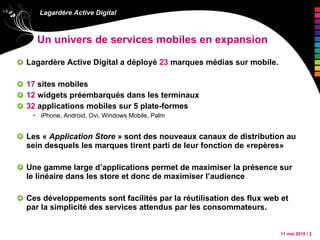 Un univers de services mobiles en expansion Lagardère Active Digital a déployé  23  marques médias sur mobile. 17  sites mobiles 12  widgets préembarqués dans les terminaux 32  applications mobiles sur 5 plate-formes iPhone, Android, Ovi, Windows Mobile, Palm Les «  Application Store  » sont des nouveaux canaux de distribution au sein desquels les marques tirent parti de leur fonction de «repères»  Une gamme large d’applications permet de maximiser la présence sur le linéaire dans les store et donc de maximiser l’audience Ces développements sont facilités par la réutilisation des flux web et par la simplicité des services attendus par les consommateurs. 