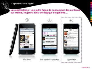 Les applications : une autre façon de consommer des contenus sur mobile, toujours dans une logique de gabarits… Site Web  Site optimisé / WebApp  Application 1 2 3 