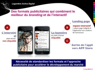 Des formats publicitaires qui combinent le meilleur du  branding  et de l’interactif L ’ interstitiel plein-écran  non cliquable La banni è re en pied d’écran  cliquable Landing page Sortie de l ’ appli vers APP Store A B C espace interactif = pleine page int é gr é e  à  l ’ application aux couleurs de l ’ annonceur Nécessité de standardiser les formats et l’approche  publicitaire pour accélérer le développement du marché   
