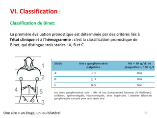 VI. Classification :
Classification de Binet:
La première évaluation pronostique est déterminée par des critères liés à
l’état clinique et à l’hémogramme : c’est la classification pronostique de
Binet, qui distingue trois stades : A, B et C.
Une aire = un étage, uni ou bilatéral 22
 