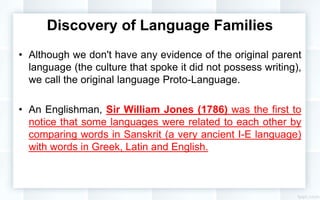 Language families | PPT