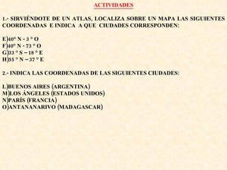 ACTIVIDADES 1.- SIRVIÉNDOTE DE UN ATLAS, LOCALIZA SOBRE UN MAPA LAS SIGUIENTES COORDENADAS  E INDICA  A QUE  CIUDADES CORRESPONDEN: 40° N - 3 ° O 40° N - 73 ° O 33 ° S – 18 ° E 55 ° N – 37 ° E 2.- INDICA LAS COORDENADAS DE LAS SIGUIENTES CIUDADES: BUENOS AIRES (ARGENTINA) LOS ÁNGELES (ESTADOS UNIDOS) PARÍS (FRANCIA) ANTANANARIVO (MADAGASCAR) 