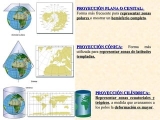 PROYECCIÓN PLANA O CENITAL:  Forma más frecuente para  representar zonas polares  o mostrar un  hemisferio completo . PROYECCIÓN CÓNICA:   Forma más utilizada para  representar zonas de latitudes templadas. PROYECCIÓN CILÍNDRICA:  Representar zonas ecuatoriales y trópicos , a medida que avanzamos a los polos la  deformación es mayor . 