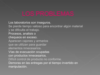 LOS   PROBLEMAS Los laboratorios son inseguros. Se pierde tiempo valioso para encontrar algún material y se dificulta el trabajo.   Procesos, analisis o  chequeos en exceso.  Aparecen cajones y armarios  que se utilizan para guardar  elementos innecesarios.  Vías de evacuación ocupadas con productos innecesarios.  Difícil control de producto no conforme. Demoras en las entregas por el tiempo invertido en manipulación. 