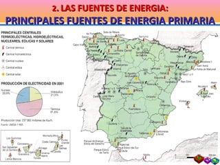 2 .   LAS FUENTES DE ENERGIA: PRINCIPALES FUENTES DE ENERGIA PRIMARIA 