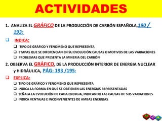 ACTIVIDADES 1.  ANALIZA EL  GRÁFICO  DE LA PRODUCCIÓN DE CARBÓN ESPAÑOLA, 190  /  193:  INDICA : TIPO DE GRÁFICO Y FENOMENO QUE REPRESENTA ETAPAS QUE SE DIFERENCIAN EN SU EVOLUCIÓN:CAUSAS O MOTIVOS DE LAS VARIACIONES PROBLEMAS QUE PRESENTA LA MINERIA DEL CARBÓN 2. OBSERVA EL  GRÁFICO , DE LA PRODUCCIÓN INTERIOR DE ENERGIA NUCLEAR y HIDRÁULICA ,  PÁG: 193 /195 : EXPLICA: TIPO DE GRÁFICO Y FENOMENO QUE REPRESENTA INDICA LA FORMA EN QUE SE OBTIENEN LAS ENERGIAS REPRESENTADAS SEÑALA LA EVOLUCIÓN DE CADA ENERGIA, INDICANDO LAS CAUSAS DE SUS VARIACIONES INDICA VENTAJAS E INCONVENIENTES DE AMBAS ENERGIAS 