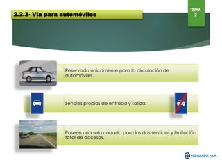 2.2.3- Vía para automóviles
TEMA
2
Reservada únicamente para la circulación de automóviles.
Señales propias de entrada y salida.
Poseen una sola calzada para los dos sentidos y limitación total de accesos.
 
