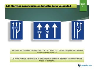 7.2- Carriles reservados en función de la velocidad
TEMA
2
Solo pueden utilizarlos los vehículos que circulen a una velocidad igual o superior a la indicada en la
señal.
De todas formas, siempre que la circulación lo permita, deberán utilizar el carril de más a la derecha.
 