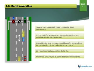 Delimitado por ambos lados por doble línea discontinua.
La circulación se regula en uno u otro sentido por semáforos
cuadrados de carril.
Los vehículos que circulen por él llevarán encendidas incluso de día,
al menos las luces de cruce.
La velocidad es la genérica de la vía.
Prohibido circular por el carril de más a la izquierda.
7.6- Carril reversible
TEMA
2
 