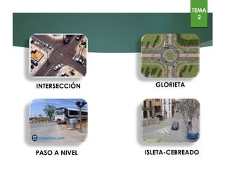 Paso a nivel Isleta-cebreado
TEMA
2
Intersección Glorieta
 