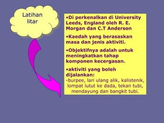 Latihan
litar
•Di perkenalkan di University
Leeds, England oleh R. E.
Morgan dan C.T Anderson
•Kaedah yang berasaskan
masa dan jenis aktiviti.
•Objektifnya adalah untuk
meningkatkan tahap
komponen kecergasan.
•aktiviti yang boleh
dijalankan:
-burpee, lari ulang alik, kalistenik,
lompat lutut ke dada, tekan tubi,
mendayung dan bangkit tubi.
 