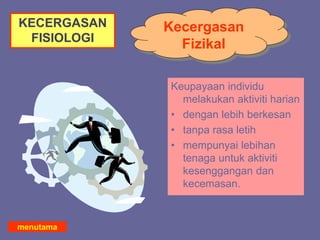 Keupayaan individu
melakukan aktiviti harian
• dengan lebih berkesan
• tanpa rasa letih
• mempunyai lebihan
tenaga untuk aktiviti
kesenggangan dan
kecemasan.
Kecergasan
Fizikal
menutama
KECERGASAN
FISIOLOGI
 