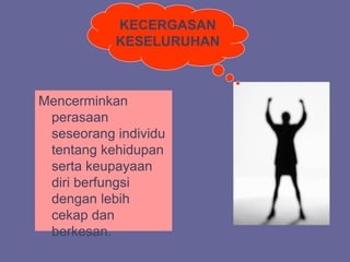 Mencerminkan
perasaan
seseorang individu
tentang kehidupan
serta keupayaan
diri berfungsi
dengan lebih
cekap dan
berkesan.
KECERGASAN
KESELURUHAN
 