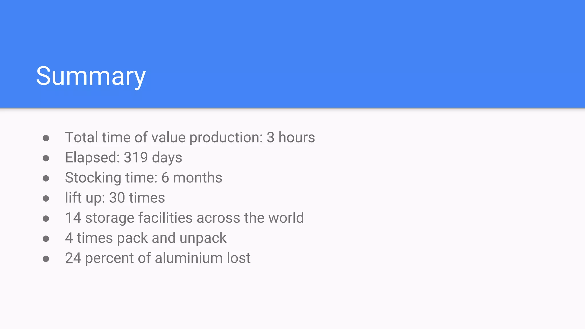 Summary
● Total time of value production: 3 hours
● Elapsed: 319 days
● Stocking time: 6 months
● lift up: 30 times
● 14 storage facilities across the world
● 4 times pack and unpack
● 24 percent of aluminium lost
 