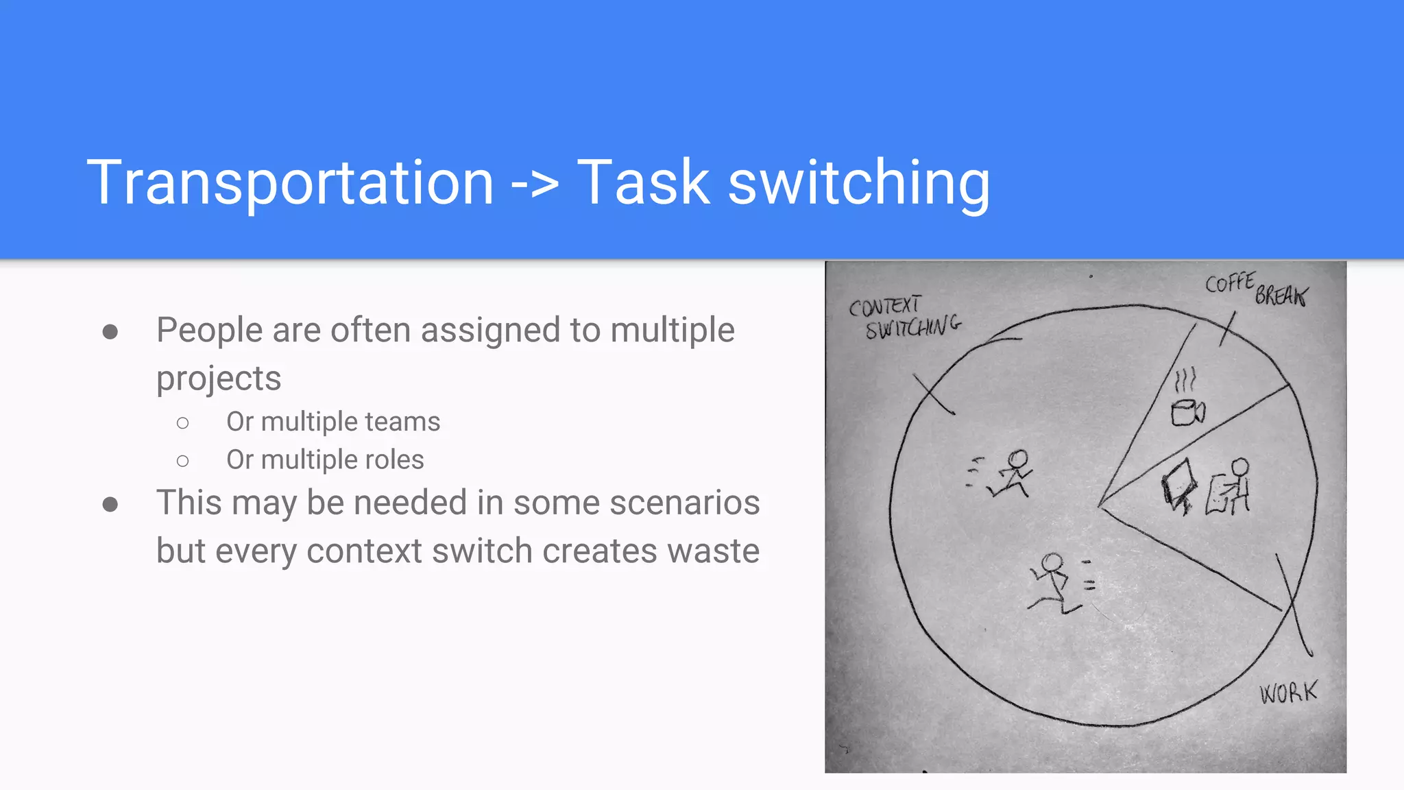 Transportation -> Task switching
● People are often assigned to multiple
projects
○ Or multiple teams
○ Or multiple roles
● This may be needed in some scenarios
but every context switch creates waste
 