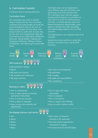 13.
6. Curriculum Content
Curriculum Areas • Learning Outcomes
Curriculum Areas
The curriculum areas relate to a broad
range of themes that are most commonly
associated with young people’s personal and
social development; they are the sorts of
things young people can learn about from
being involved in youth work. As such, they
are also seen to be incorporated within the
Governments Every Child Matters (ECM) Five
Outcomes: ‘Being Healthy’; ‘Staying Safe’;
‘Enjoying & Achieving’ ‘Making a Positive
Contribution’; and ‘Achieving Economic Well-
being’.
Curriculum areas can be categorised in
many different ways and will always over-
lap because of the links between them.
The ‘curriculum areas’ will each support
learning and development to contribute to
more than one of the five ECM outcomes,
over time, a carefully planned, broad and
balanced programme should enable young
people to develop their skills, knowledge
and understanding related to the five ECM
outcomes.
The following list is not exhaustive and can be
extended.
Symbols have been used here to draw links
between ‘curriculum areas’ and the ECM
outcomes.
	 Being 	 Staying 	 Enjoying & 	 Making a 	 Economic
	Healthy	 Safe	 Achieving	 positive 	 wellbeing
				 contribution	 	
Self awareness
Understanding & valuing:
•	Myself	 •	My culture and background
•	My needs and interests	 •	My spirituality
•	My strengths and weaknesses 	 •	My sexuality
•	My hopes and fears	 •	My rights and responsibilities
		 •	My contribution	
Relating to others
•	How to communicate 	 •	How to cope with family
•	How to make friends and develop 		 relationships
appropriate relationships 	 •	How to negotiate	
•	How to resist peer pressure	 •	How to be assertive
•	How to listen & empathise	 •	How to support and challenge
•	Hope to cope with authority and 	 •	How to avoid or defuse conflict
organisations	
Developing interests and talents
•	Arts	 •	Other forms of relaxation
•	Sports		 creativity & self expression
• Dance 	 •	Accessing related opportunities
•	Drama 		 information & support.
•	Music 	 •	International travel and friendships	
 