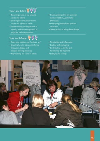 15.
Values and Beliefs
•	Becoming aware of my personal 	 •	Understanding other key concepts
	 values and beliefs		 such as Freedom, Justice and
•	Learning how they relate to the 		 Democracy
	 values and beliefs of others	 •	Developing political and spiritual
•	Understanding the importance of 		 awareness
	 equality and the consequences of 	 •	Taking action to bring about change
	 prejudice and discrimination 	
Voice and Influence
•	Expressing opinion and ‘having a say’	 •	Negotiating and influencing
•	Learning how to take part in formal 	 •	Leading and motivating
	 discussion, debate and 	 •	Contributing to Service and
	 decision-making processes		 Community development
•	Representing the views of others	 •	Lobbying for change	
 