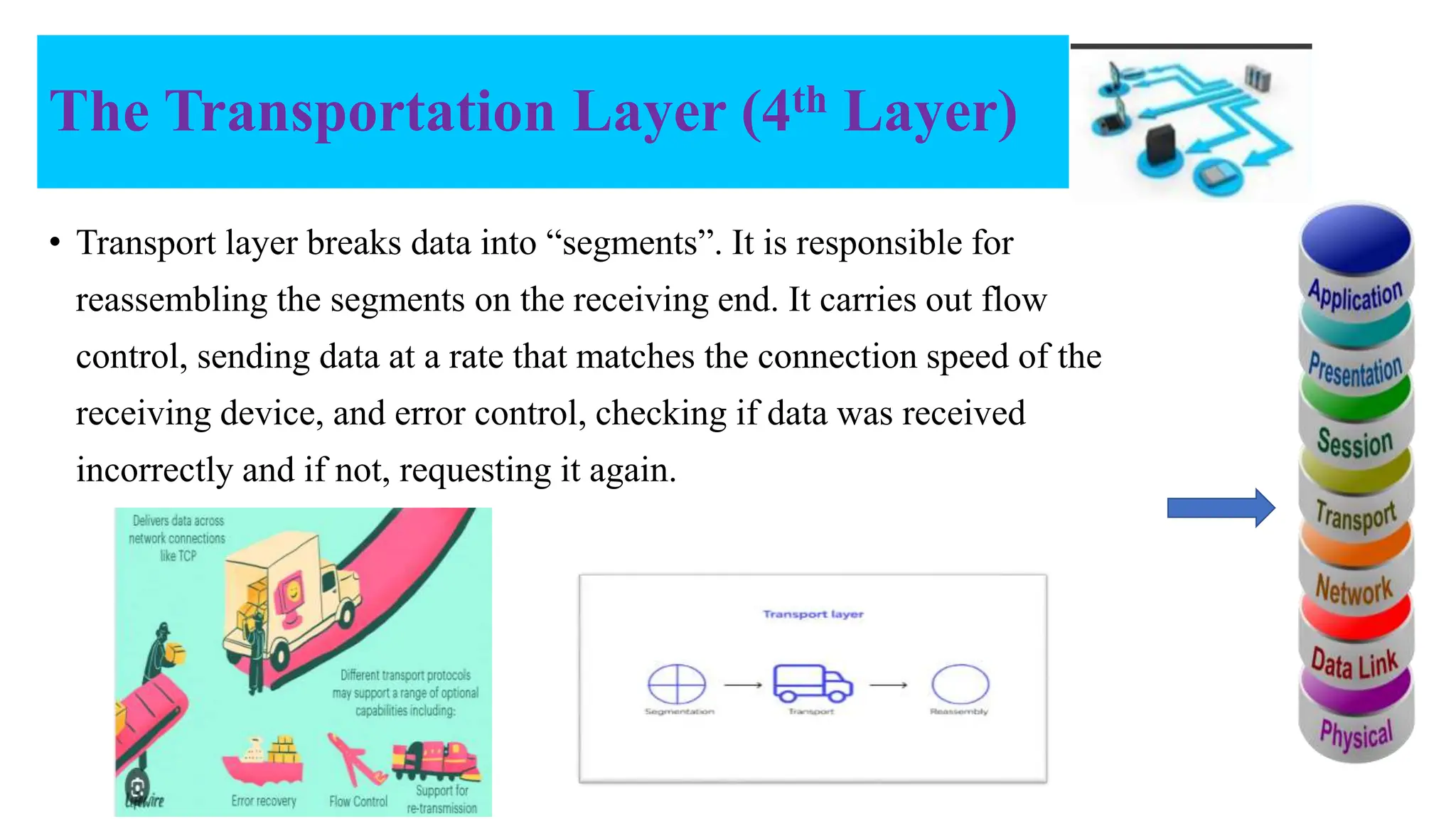 The Transportation Layer (4th Layer) • Transport layer breaks data into “segments”. It is responsible for reassembling the segments on the receiving end. It carries out flow control, sending data at a rate that matches the connection speed of the receiving device, and error control, checking if data was received incorrectly and if not, requesting it again. 
