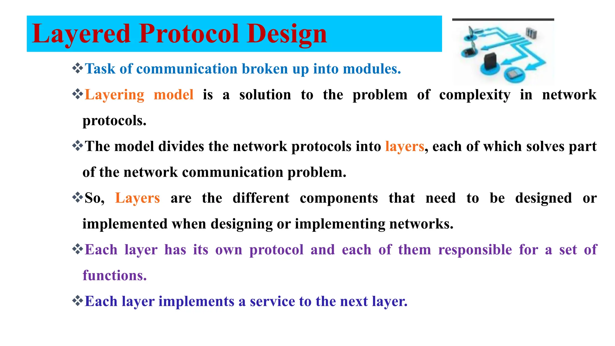 Layered Protocol Design Task of communication broken up into modules. Layering model is a solution to the problem of complexity in network protocols. The model divides the network protocols into layers, each of which solves part of the network communication problem. So, Layers are the different components that need to be designed or implemented when designing or implementing networks. Each layer has its own protocol and each of them responsible for a set of functions. Each layer implements a service to the next layer. 