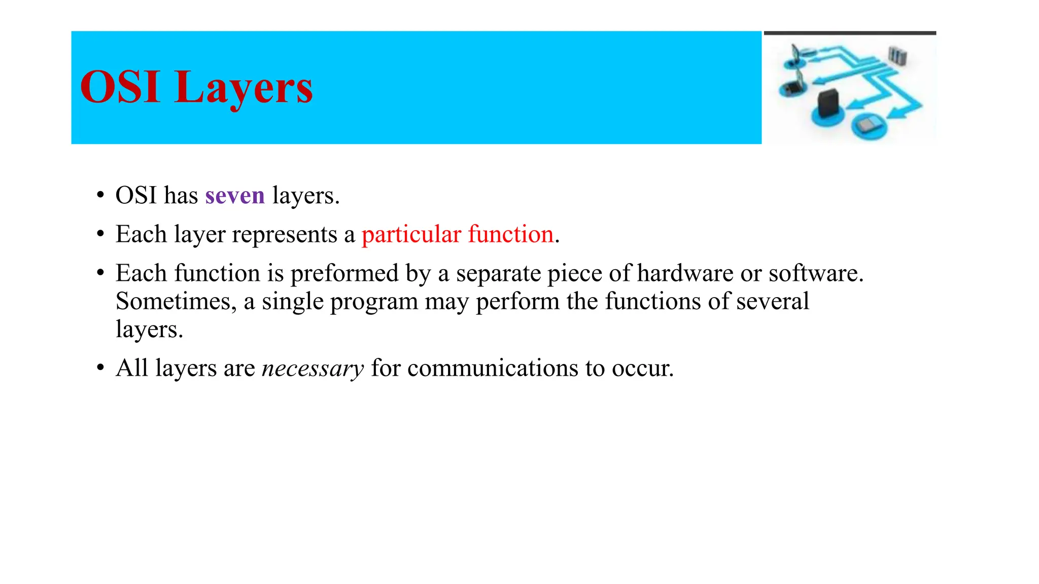 OSI Layers • OSI has seven layers. • Each layer represents a particular function. • Each function is preformed by a separate piece of hardware or software. Sometimes, a single program may perform the functions of several layers. • All layers are necessary for communications to occur. 