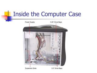 Inside the Computer Case
 