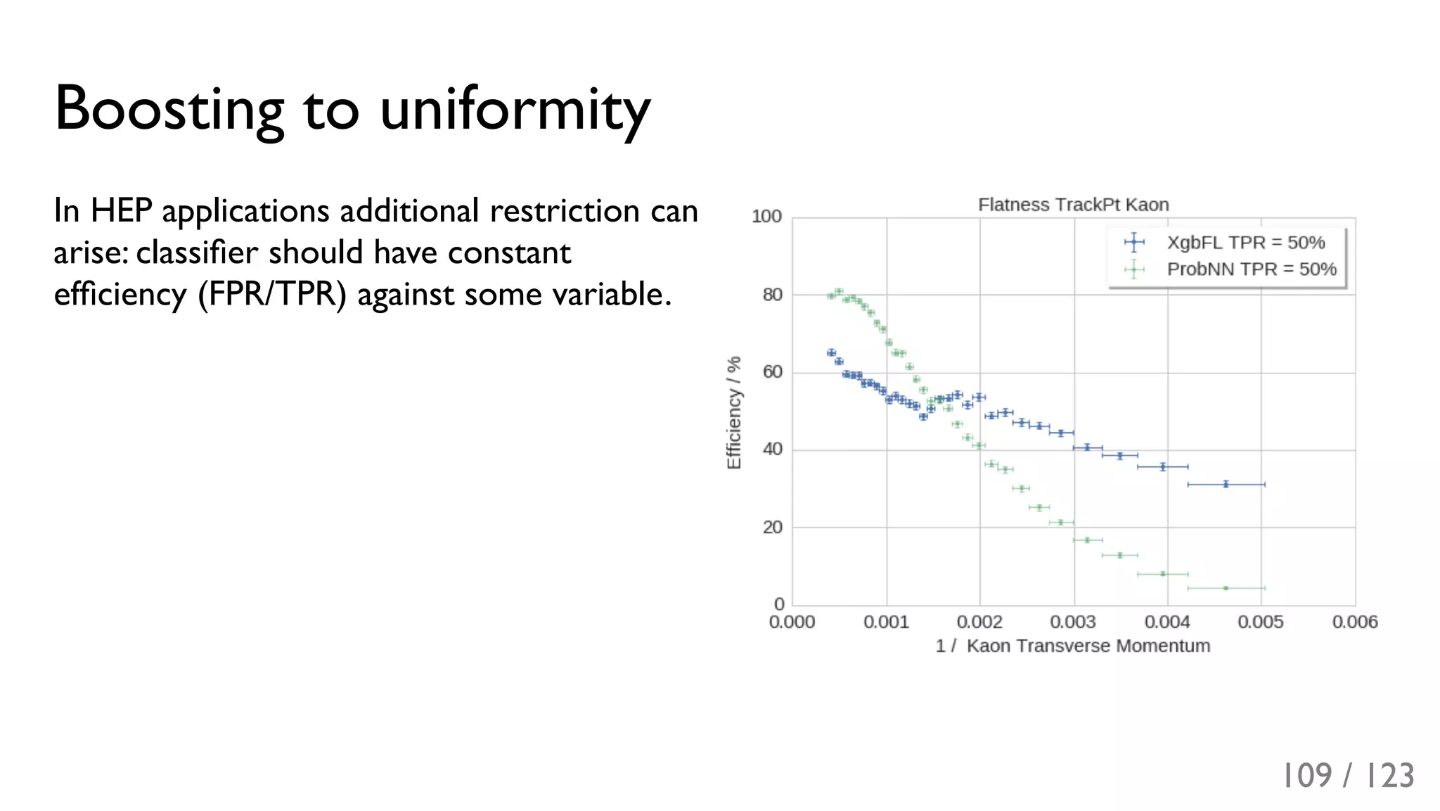 Slide 110