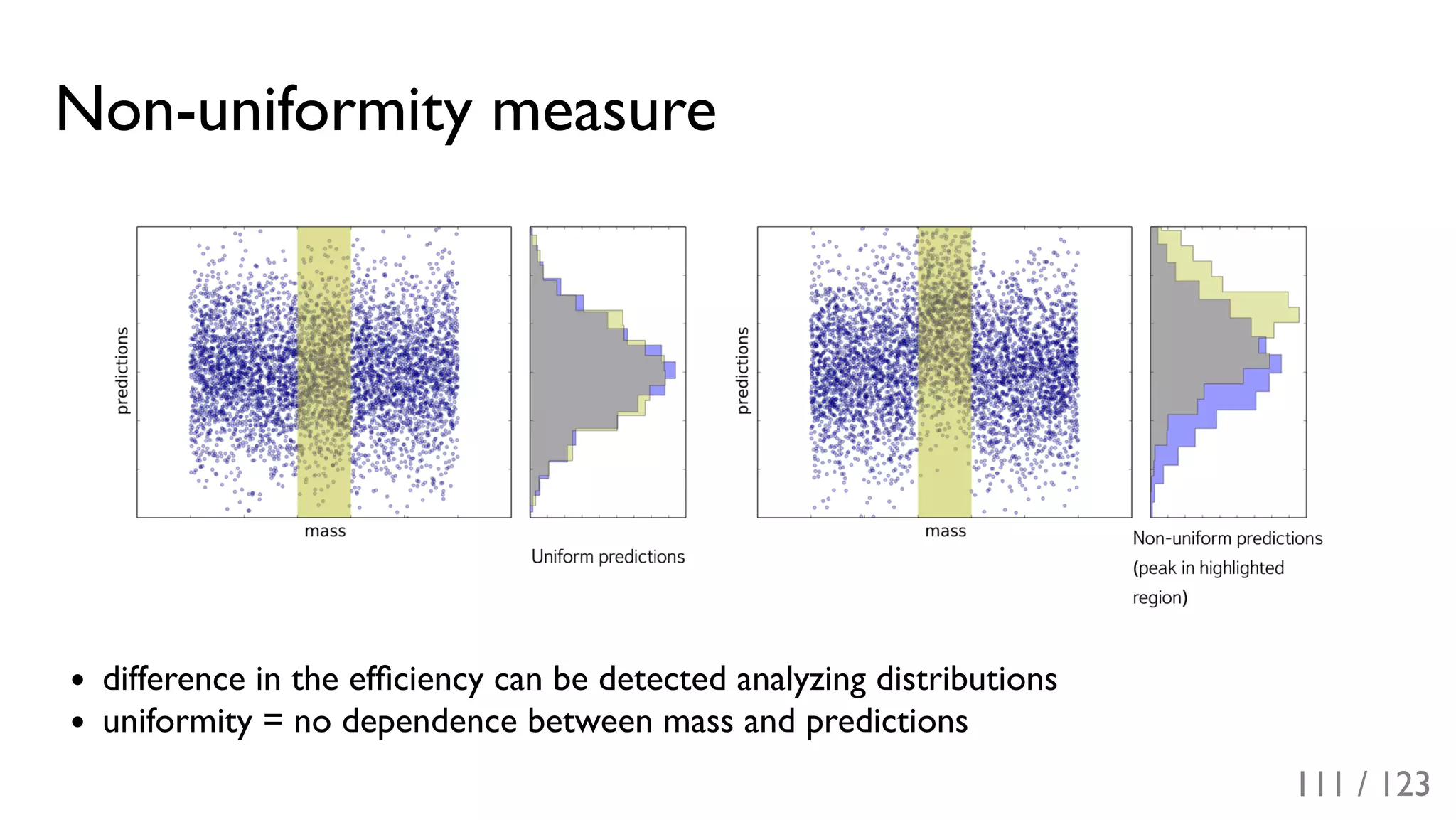 Slide 112