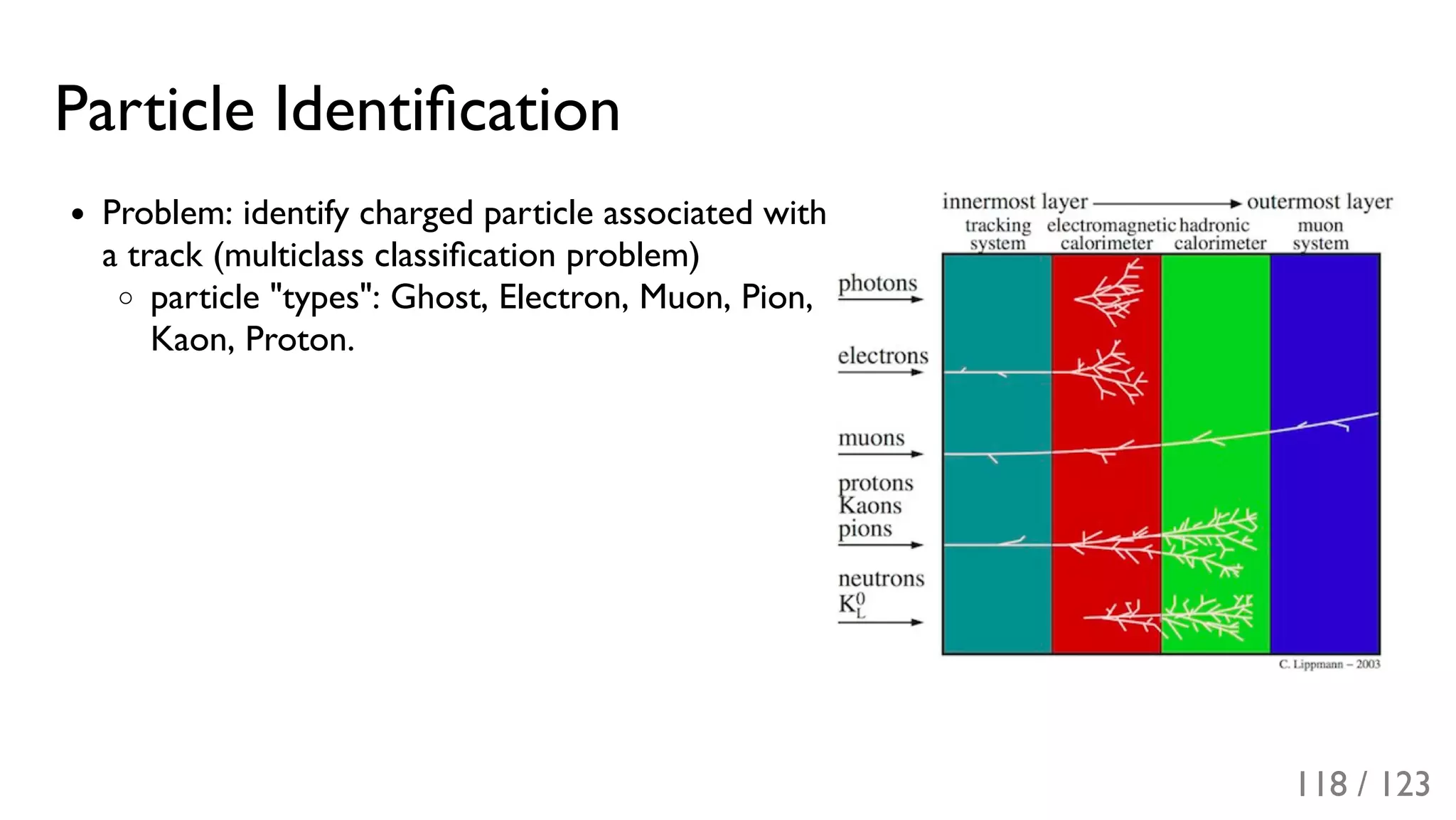 Slide 119