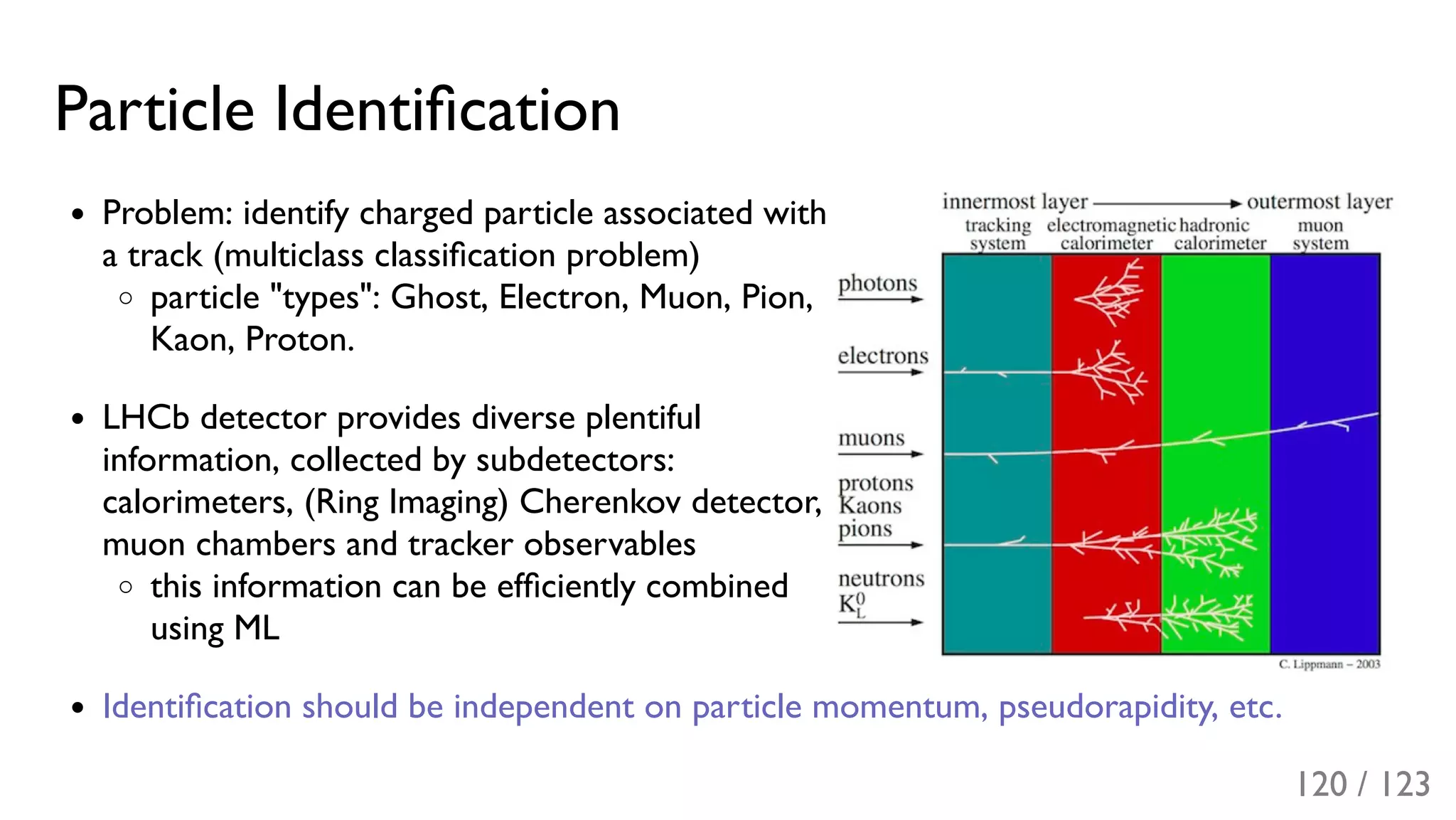 Slide 121