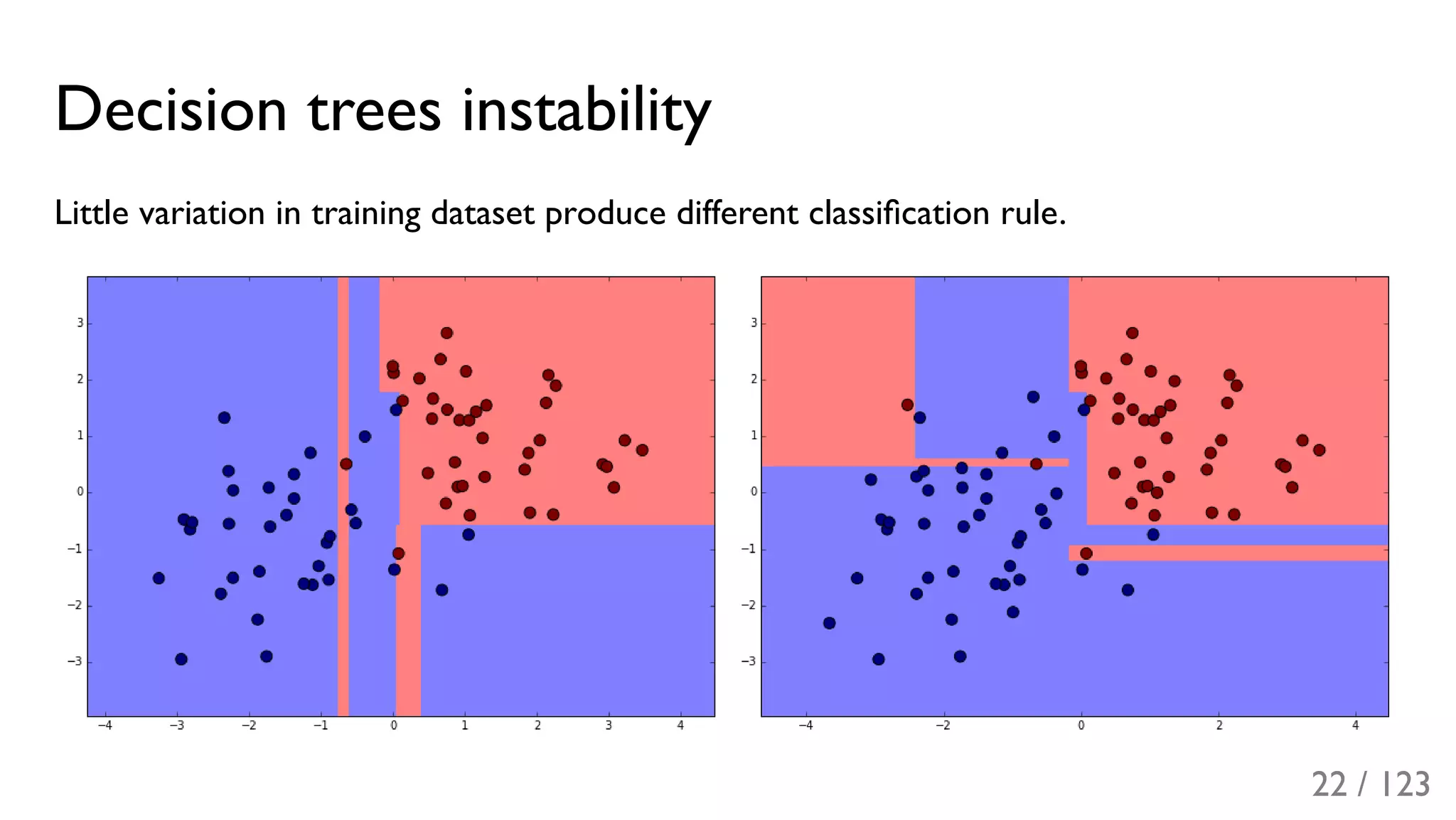Slide 23