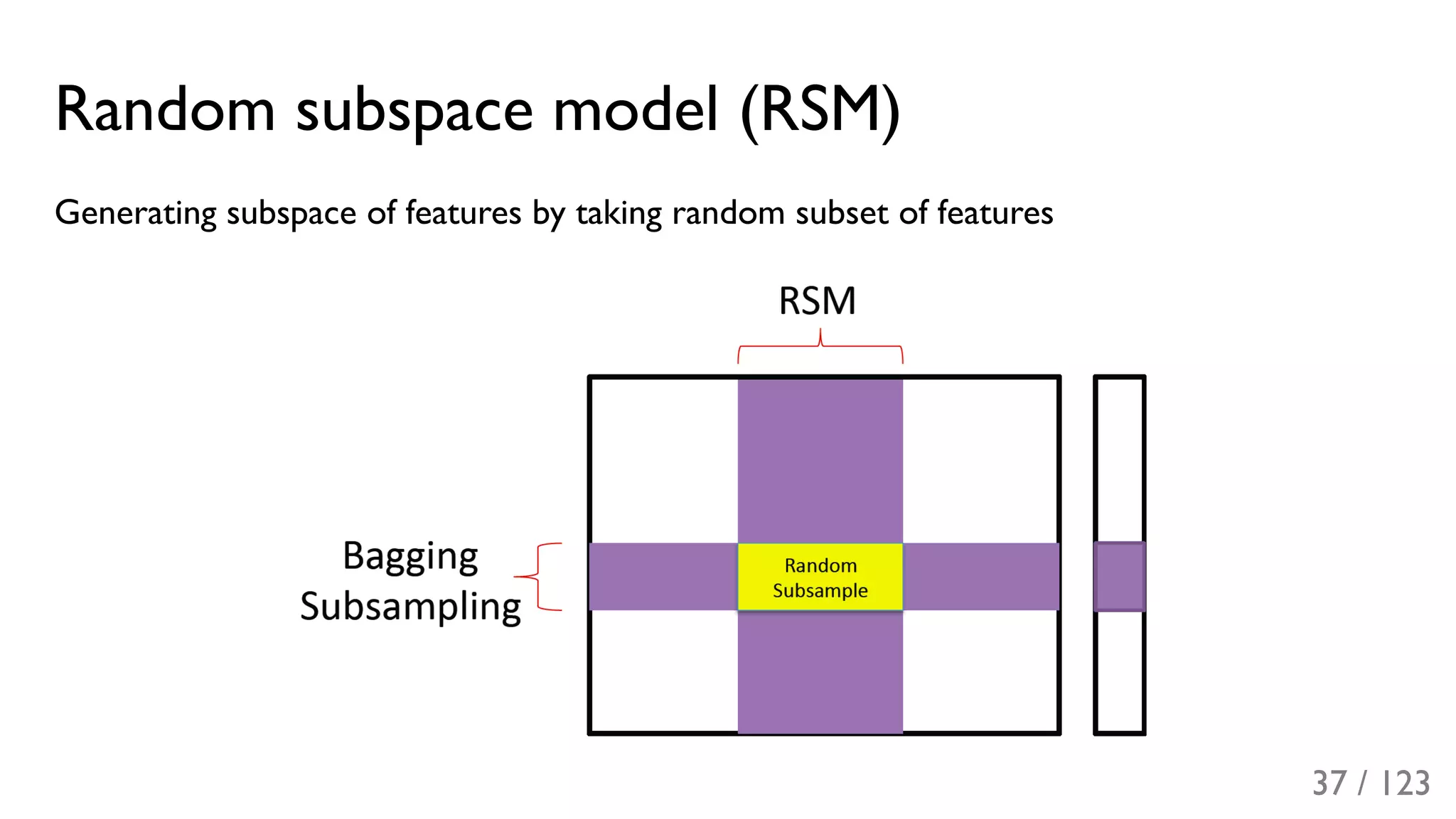 Slide 38