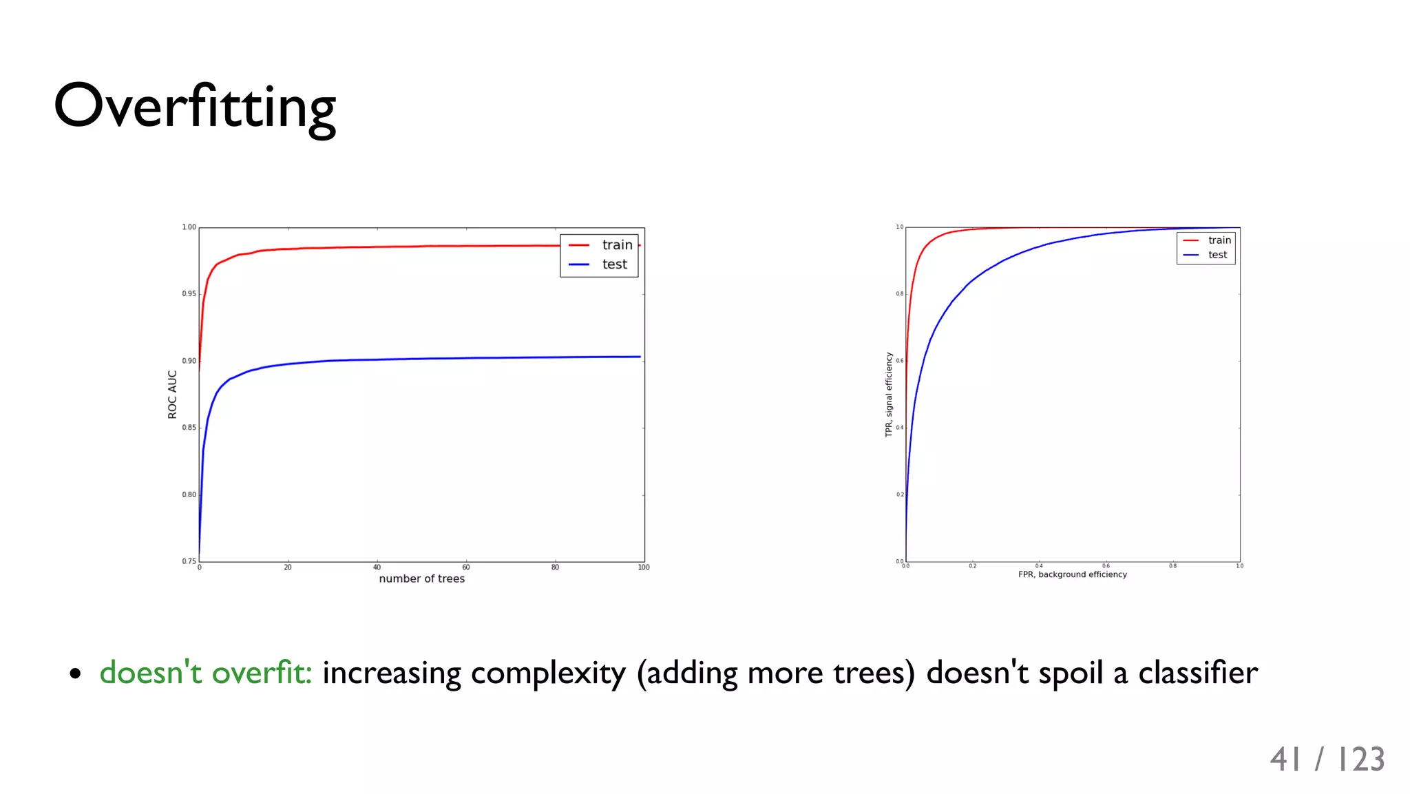 Slide 42