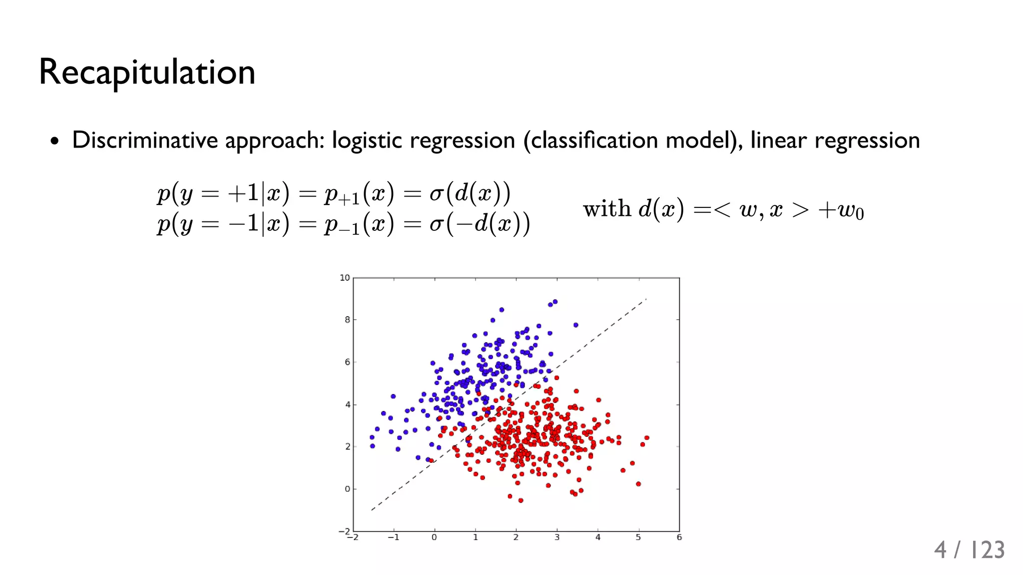 Slide 5