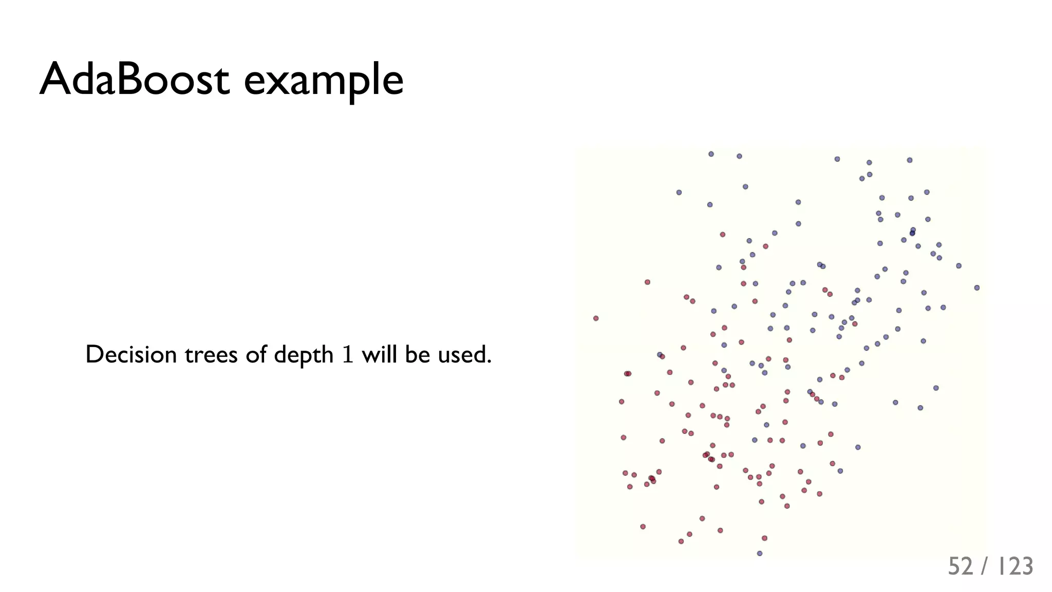Slide 53