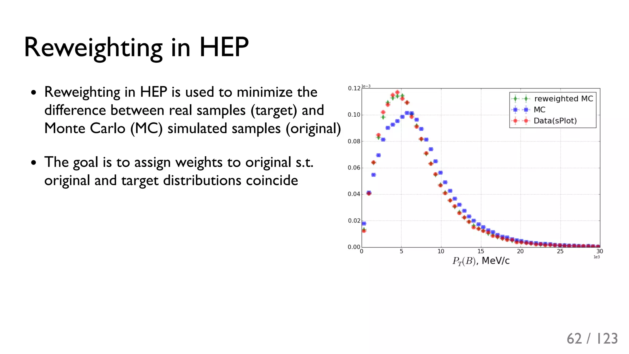 Slide 63