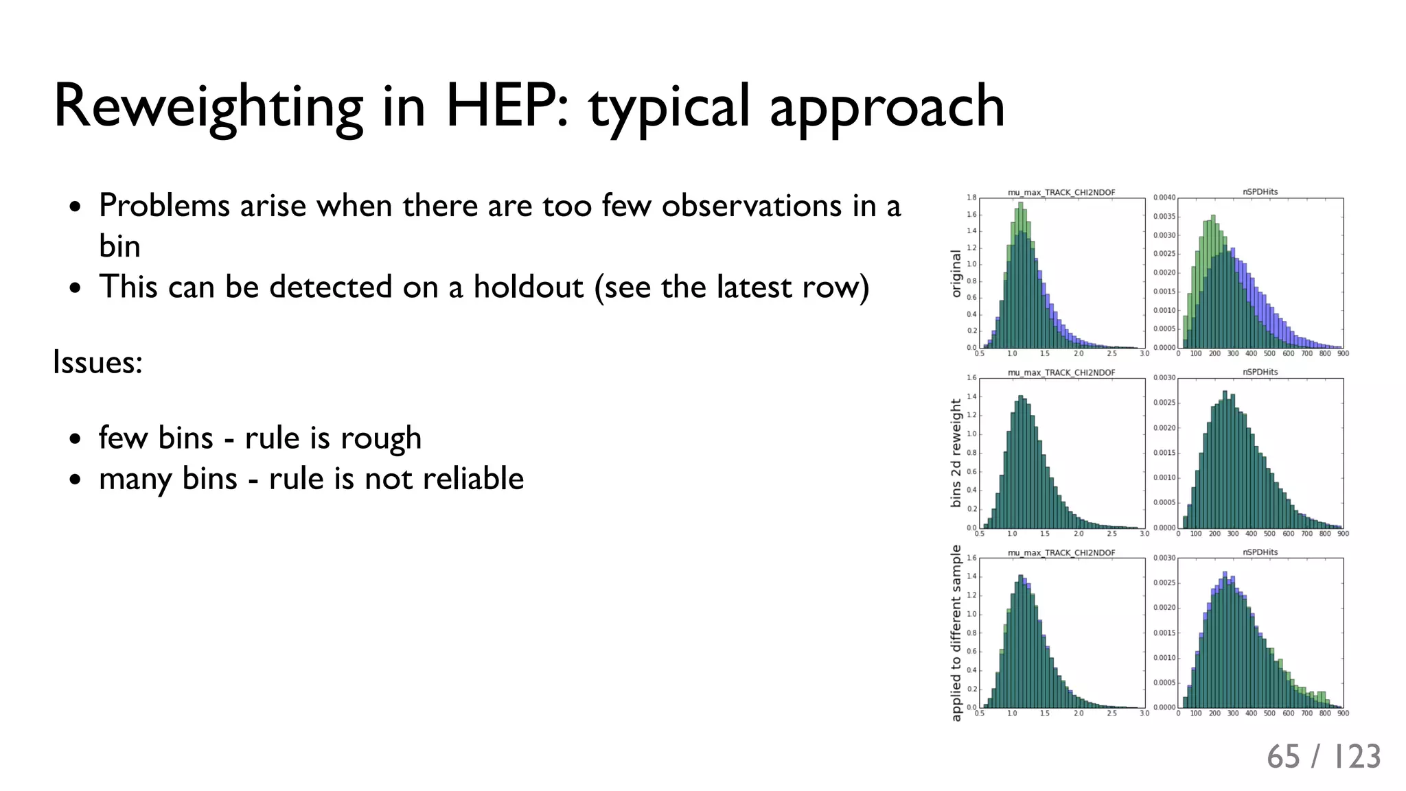 Slide 66