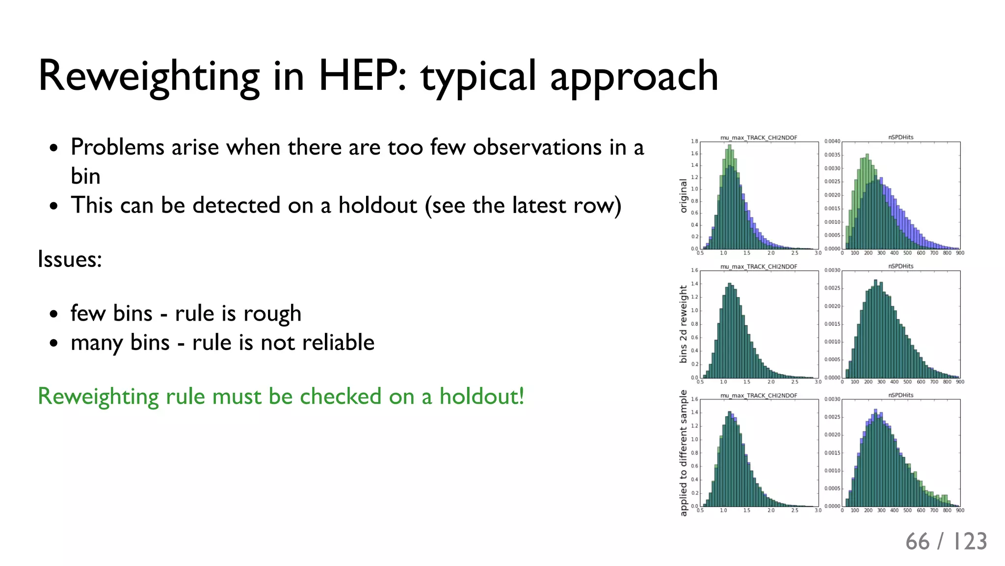Slide 67