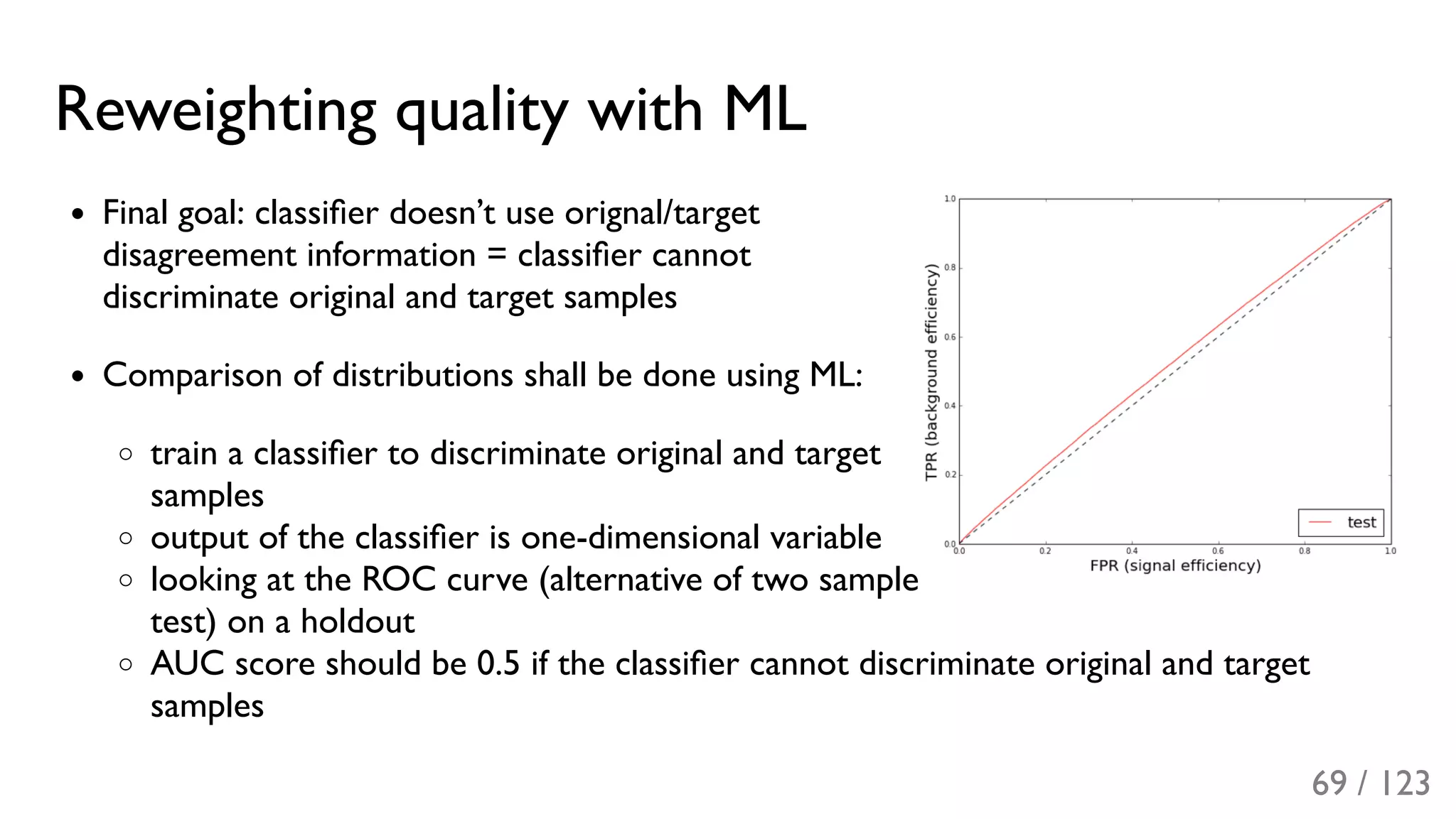 Slide 70
